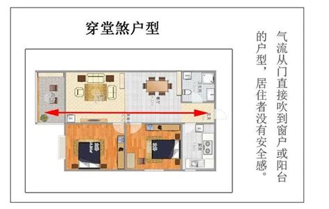 穿堂 煞|住宅風水「格局禁忌」5大重點要注意！最忌諱「穿堂煞」怎麼。